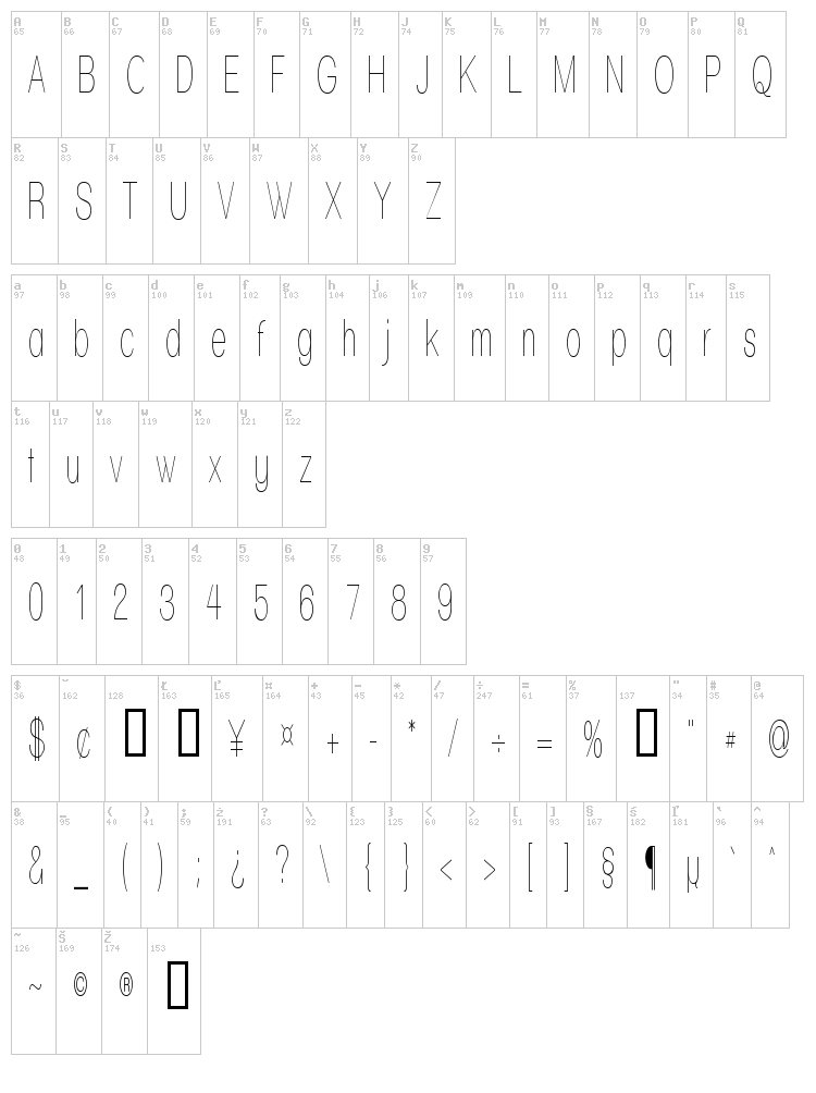 Walkway font map